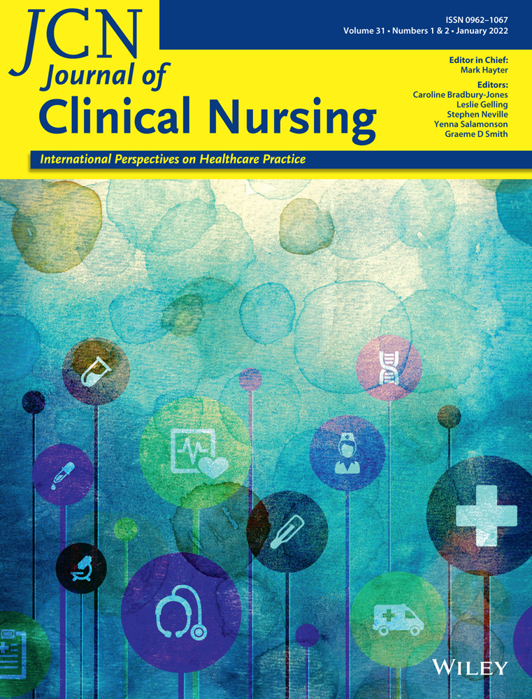Prevalence of distress and its associated factors among caregivers of people diagnosed with cancer: A cross‐sectional study