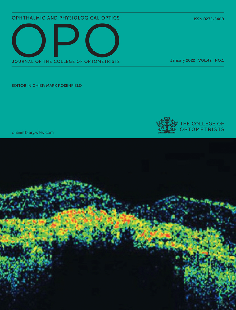 Defocused contrast sensitivity function in peripheral vision
