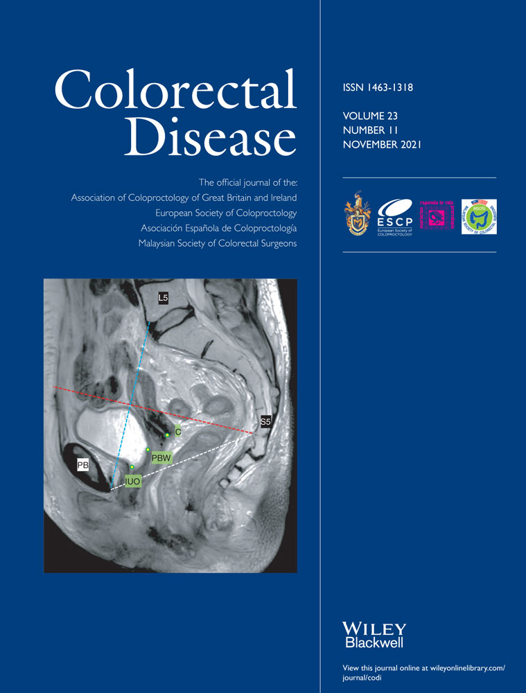Pull‐through as an anastomotic salvage technique after taTME for low rectal cancer complicated by colon ischaemia – A video vignette