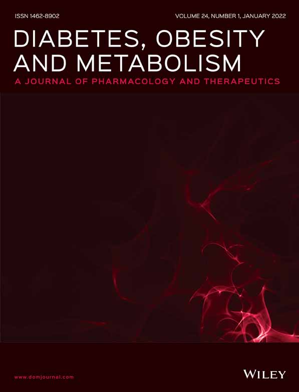 The effect of empagliflozin on the total burden of cardiovascular and hospitalization events in the Asian and non‐Asian populations of the EMPA‐REG OUTCOME trial of patients with type 2 diabetes and cardiovascular disease