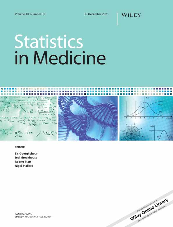 Accounting for unequal cluster sizes in designing cluster randomized trials to detect treatment effect heterogeneity