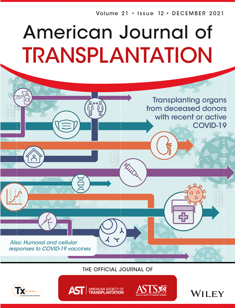 Importance of measuring glomerular filtration rate for candidates to living kidney donation