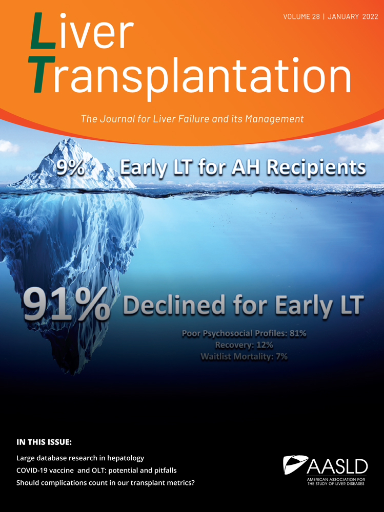 Leveraging a Machine Learning Approach to Predict Recurrent Hepatocellular Carcinoma Following Liver Transplantation – A Step in the Right Direction?