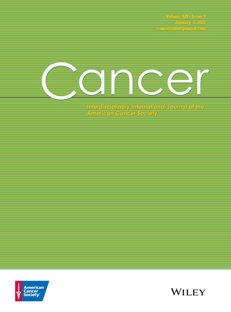 Neoadjuvant chemotherapy in high‐risk soft tissue sarcomas: A Sarculator‐based risk stratification analysis of the ISG‐STS 1001 randomized trial