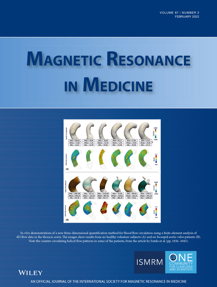 Comparing and combining MRE, T1ρ, SWI, IVIM, and DCE‐MRI for the staging of liver fibrosis in rabbits: Assessment of a predictive model based on multiparametric MRI