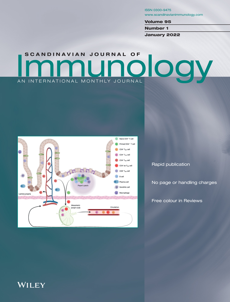 The clinical and prognostic significance of CD14 (+) HLA‐DR (‐/low) myeloid‐derived suppressor cells in patients with hepatocellular carcinoma received transarterial radioembolization with Yttrium‐90