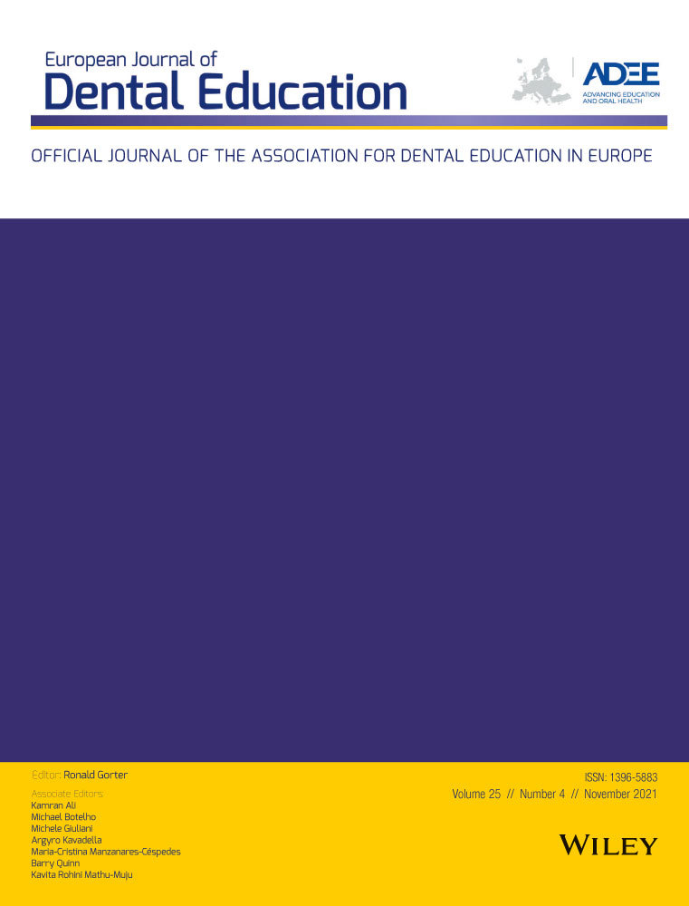 Applying the Kirkpatrick model to evaluate dental students’ experience of learning about antibiotics use and resistance