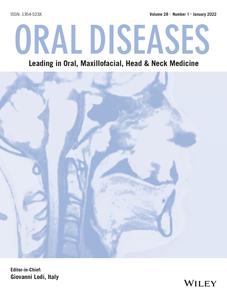 DLX6 promotes cell proliferation and survival in oral squamous cell carcinoma