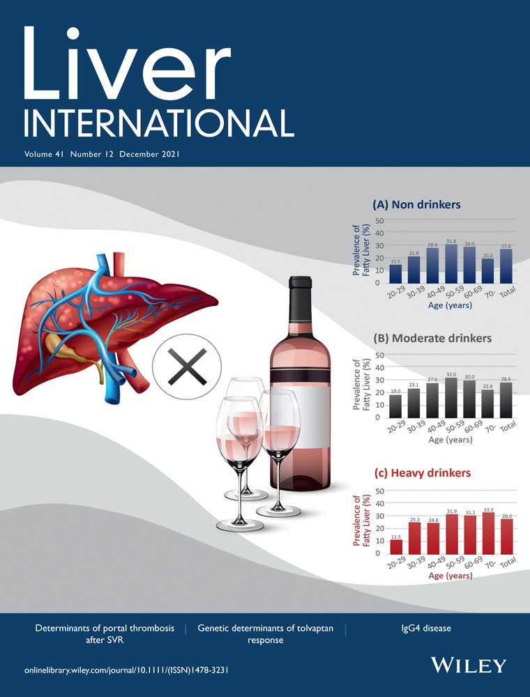 Systematically comparing epidemiological and clinical features of MAFLD and NAFLD by meta‐analysis: focusing on the non‐overlap groups