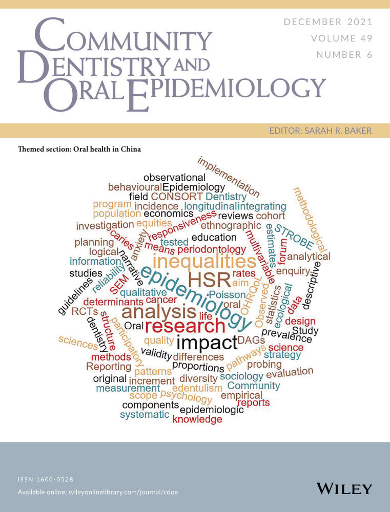 Experiences of discrimination and oral health‐related quality of life among foreign‐born older Chinese Americans: Does resilience play a mediating role?