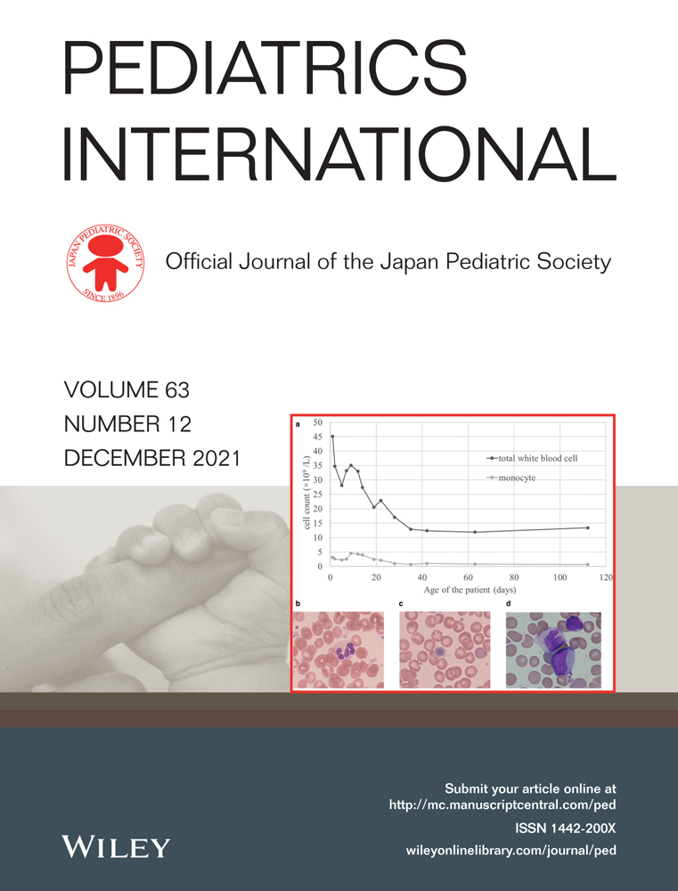 Relationship between body composition and pulmonary function in healthy adolescents
