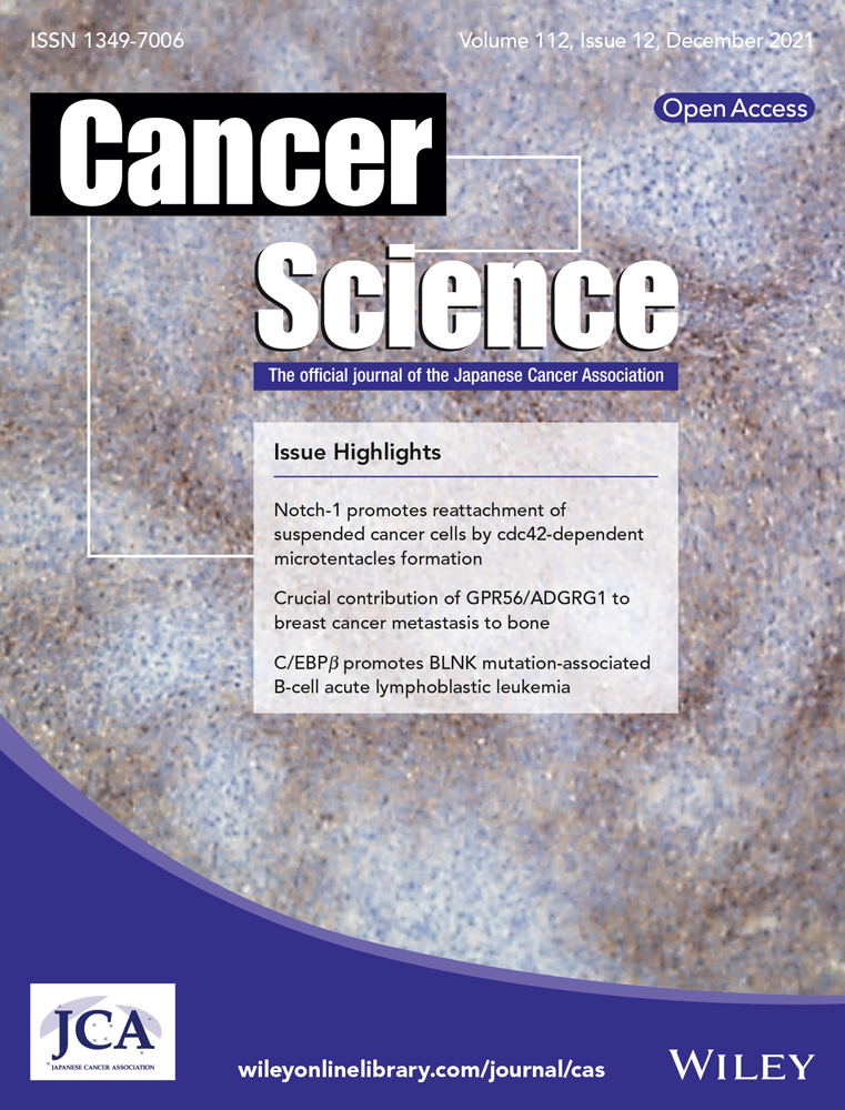 Next‐generation sequencing of endoscopically obtained tissues from patients with all stages of pancreatic cancer