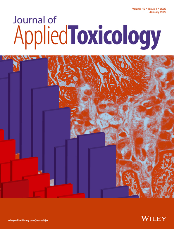 Anisodamine affects the pigmentation, mineral density, craniofacial area, and eye development in zebrafish embryos