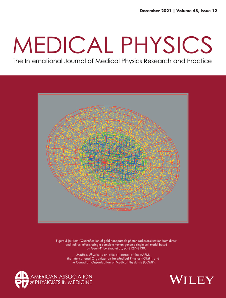 Free‐Breathing Three‐Dimensional Isotropic‐Resolution MR sequence for simultaneous vessel wall imaging of bilateral renal arteries and abdominal aorta: Feasibility and reproducibility