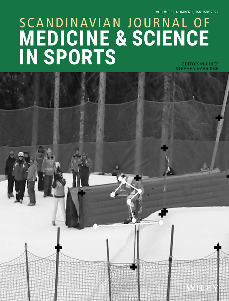Are cam morphology size and location associated with self‐reported burden in football players with FAI syndrome?