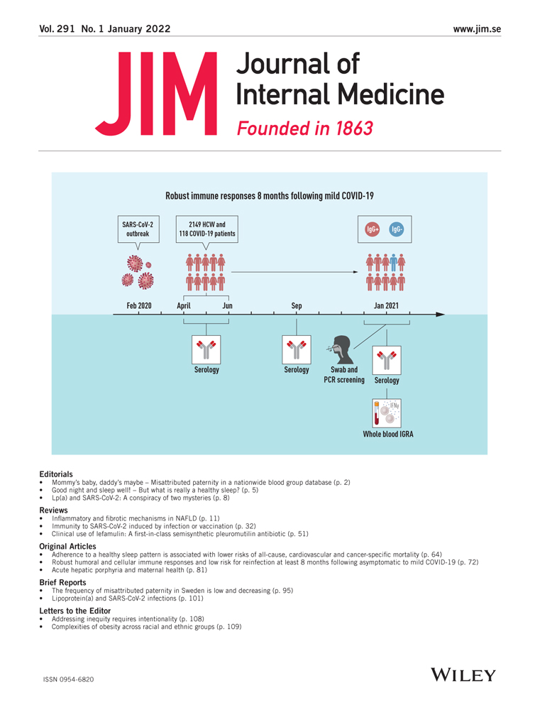 Enrichment of rare variants of BIN1 but not APOE genes in Chinese patients with Parkinson's disease