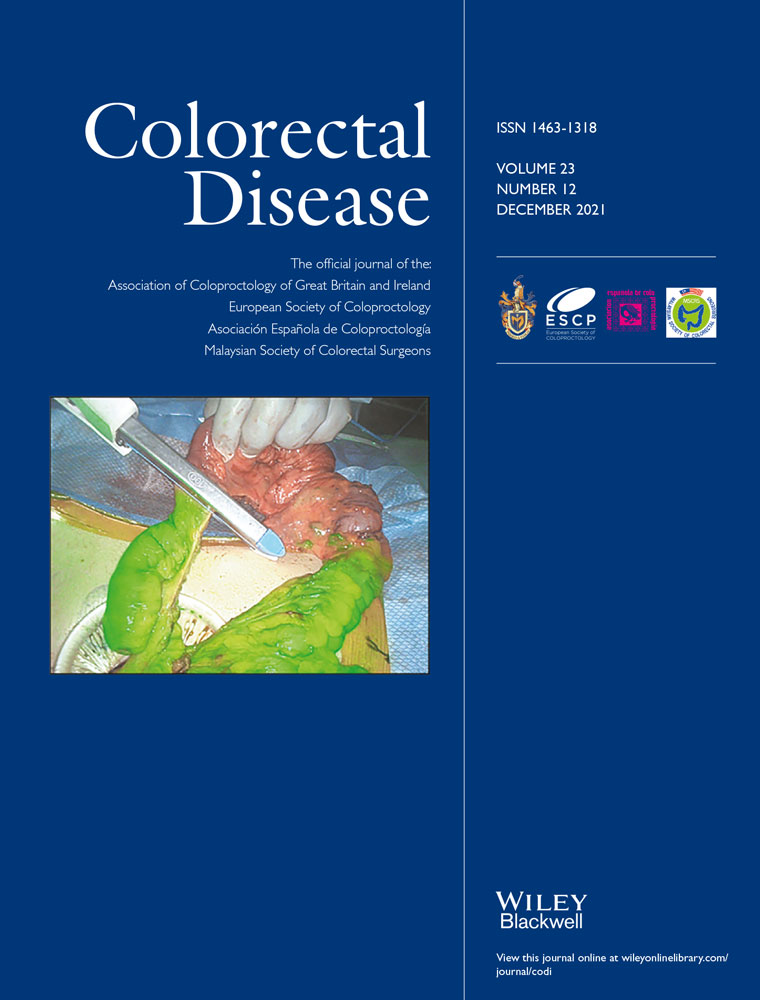 Systematic Review and Meta‐analysis of the Outcome of Puborectalis Division in Treatment of Anismus
