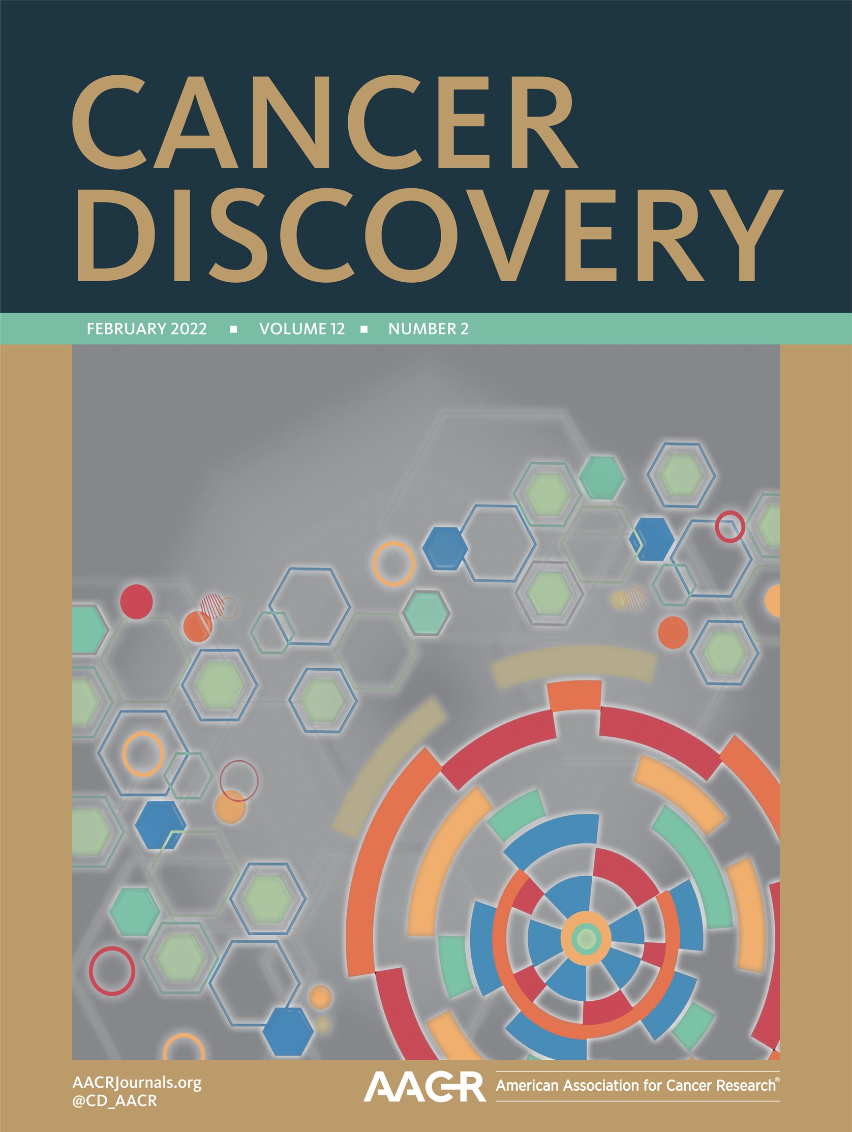 The CLIP1-LTK Fusion Is an Oncogenic Driver of NSCLC [Lung Cancer]