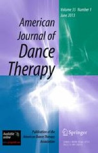 Review: Effect of Supplemental Activities on Motor and Nonmotor Outcomes in the Parkinson’s Population