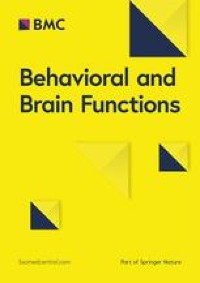 Exposure to violence is associated with decreased neural connectivity in emotion regulation and cognitive control, but not working memory, networks after accounting for socioeconomic status: a preliminary study
