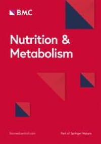 Serum cholinesterase is associated with incident diabetic retinopathy: the Shanghai Nicheng cohort study