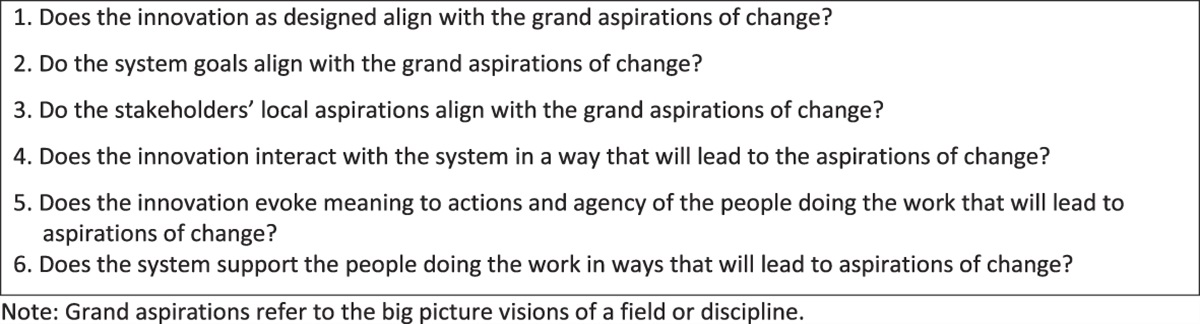 Recommendations for Publishing Innovation Reports in JCEHP