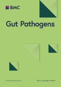 Risk factors for gut colonization with vancomycin-resistant enterococci among Bulgarian critically ill patients