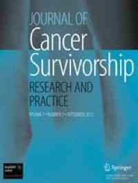 Maintaining long-term physical activity after cancer: a conceptual framework to inform intervention development