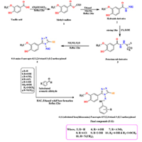 Synthesis, characterization, and antimicrobial evaluation of new Schiff bases derived from vanillic acid conjugated to heterocyclic 4H-1,2,4-triazole-3-thiol