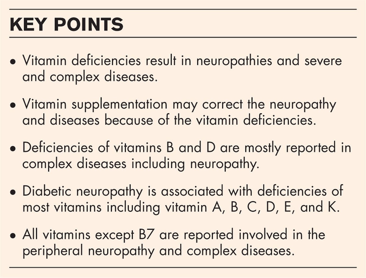 Vitamins in neuropathy: pathophysiological and therapeutic roles