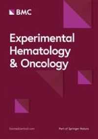 Recent advances and future perspectives in the therapeutics of prostate cancer