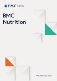 Food price perception, food and beverage marketing and the nutritional status of children 6–24 months in Obunga slums, Kisumu Kenya: a cross-sectional study