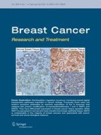 Is weight gain preventable in women with early breast cancer undergoing chemotherapy? A real-world study on dietary pattern, physical activity, and body weight before and after chemotherapy