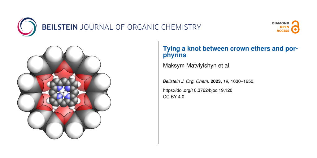 Tying a knot between crown ethers and porphyrins