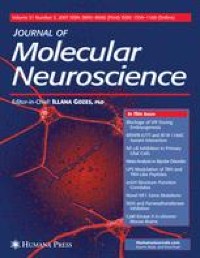 IFN-γ Triggered IFITM2 Expression to Induce Malignant Phenotype in Elderly GBM