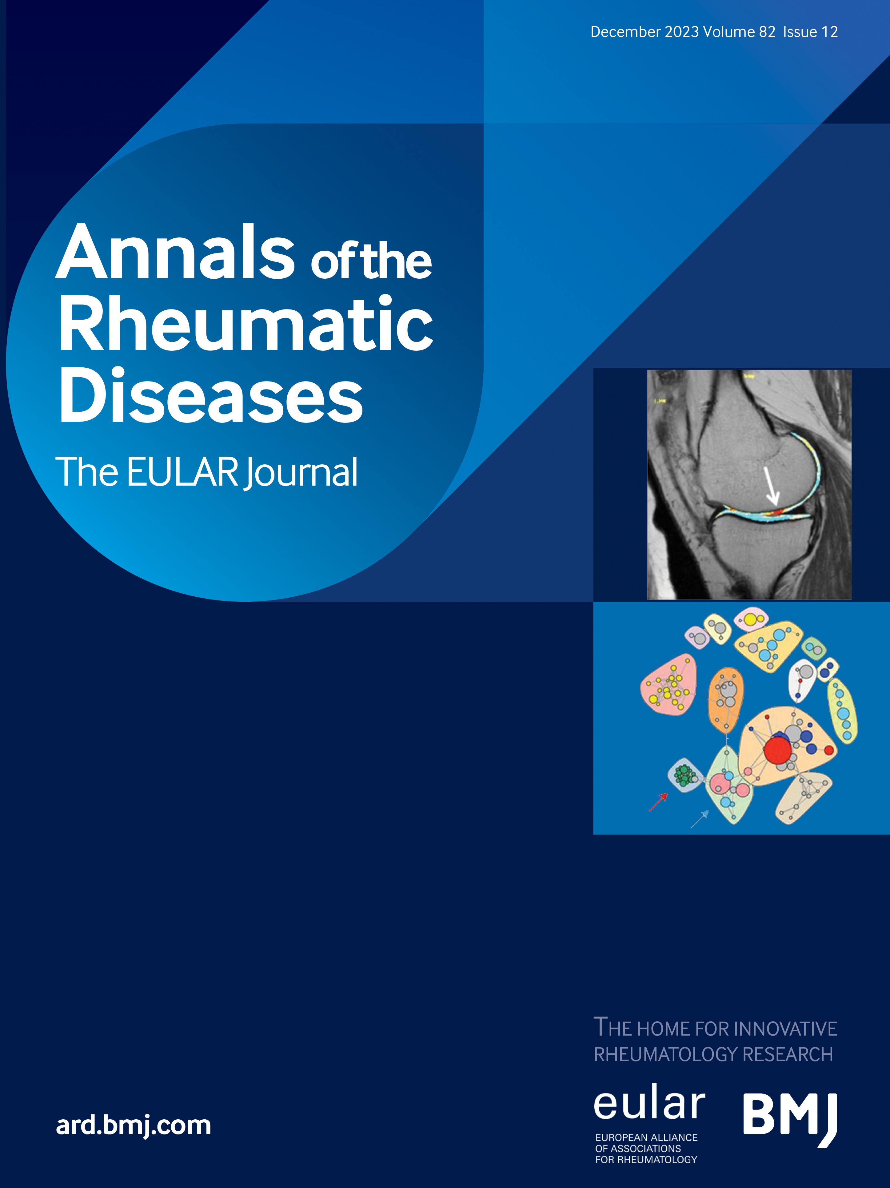 Anti-cyclic citrullinated peptide antibody and pain sensitisation in patients with rheumatoid arthritis: a cross-sectional analysis