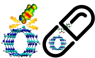 Ibuprofen adsorption and detection of pristine, Fe–, Ni–, and Pt–doped boron nitride nanotubes: A DFT investigation