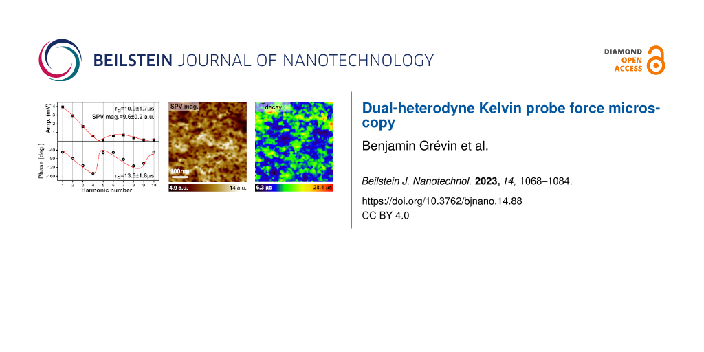 Dual-heterodyne Kelvin probe force microscopy