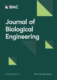 Antler stem cell-derived exosomes promote regenerative wound healing via fibroblast-to-myofibroblast transition inhibition