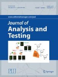 Recent Progress in Optical Sensors Based on MXenes Quantum Dots and MXenes Nanosheets