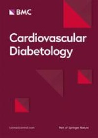 Relationship between the cumulative exposure to atherogenic index of plasma and ischemic stroke: a retrospective cohort study