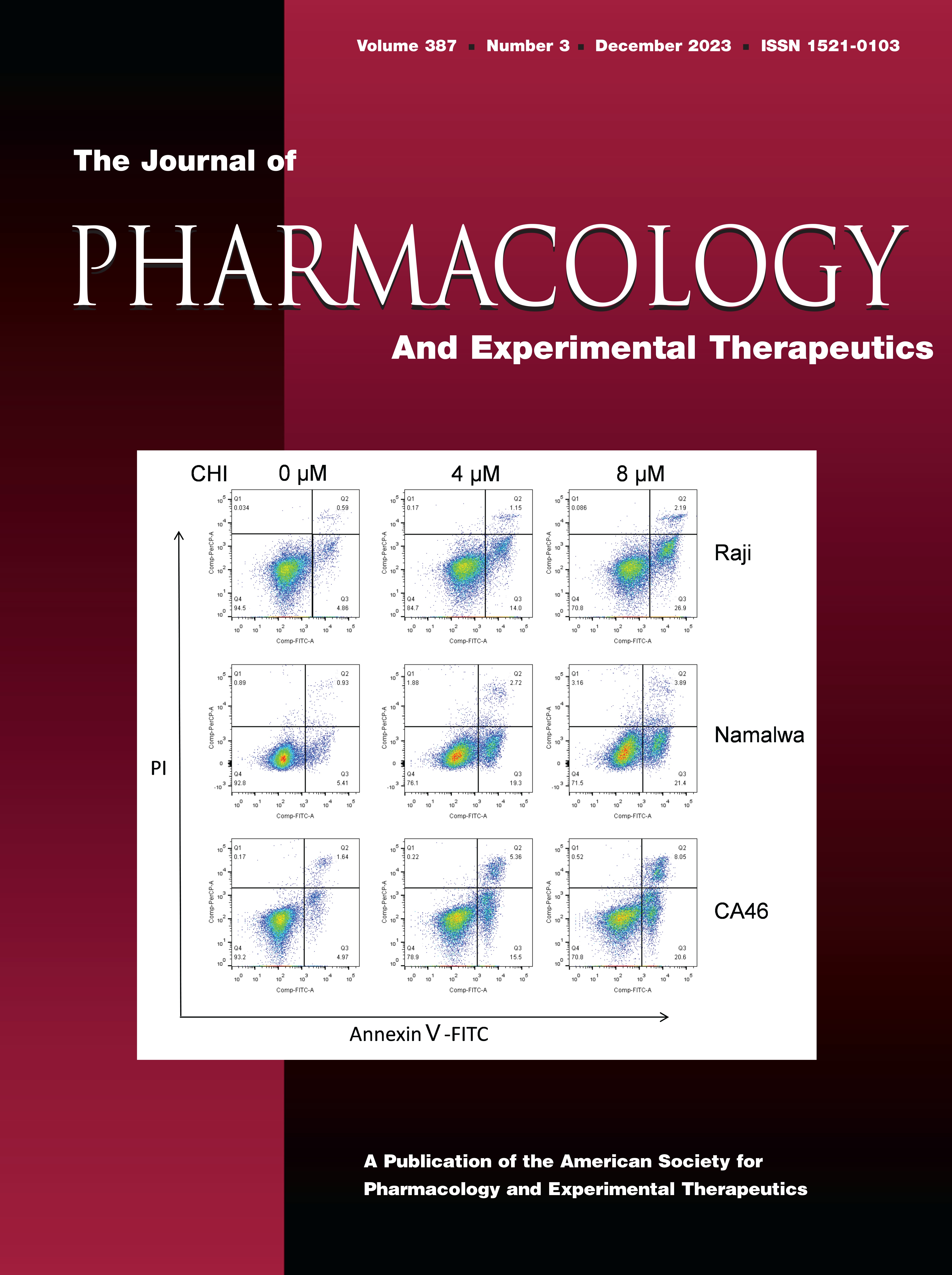 Biodistribution of Agmatine to Brain and Spinal Cord after Systemic Delivery [Neuropharmacology]