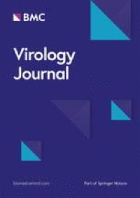 In-house ELISA protocols for capsid p24 detection of diverse HIV isolates