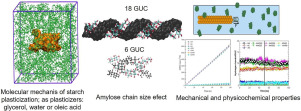 Optimizing biodegradable plastics: Molecular dynamics insights into starch plasticization with glycerol and oleic acid