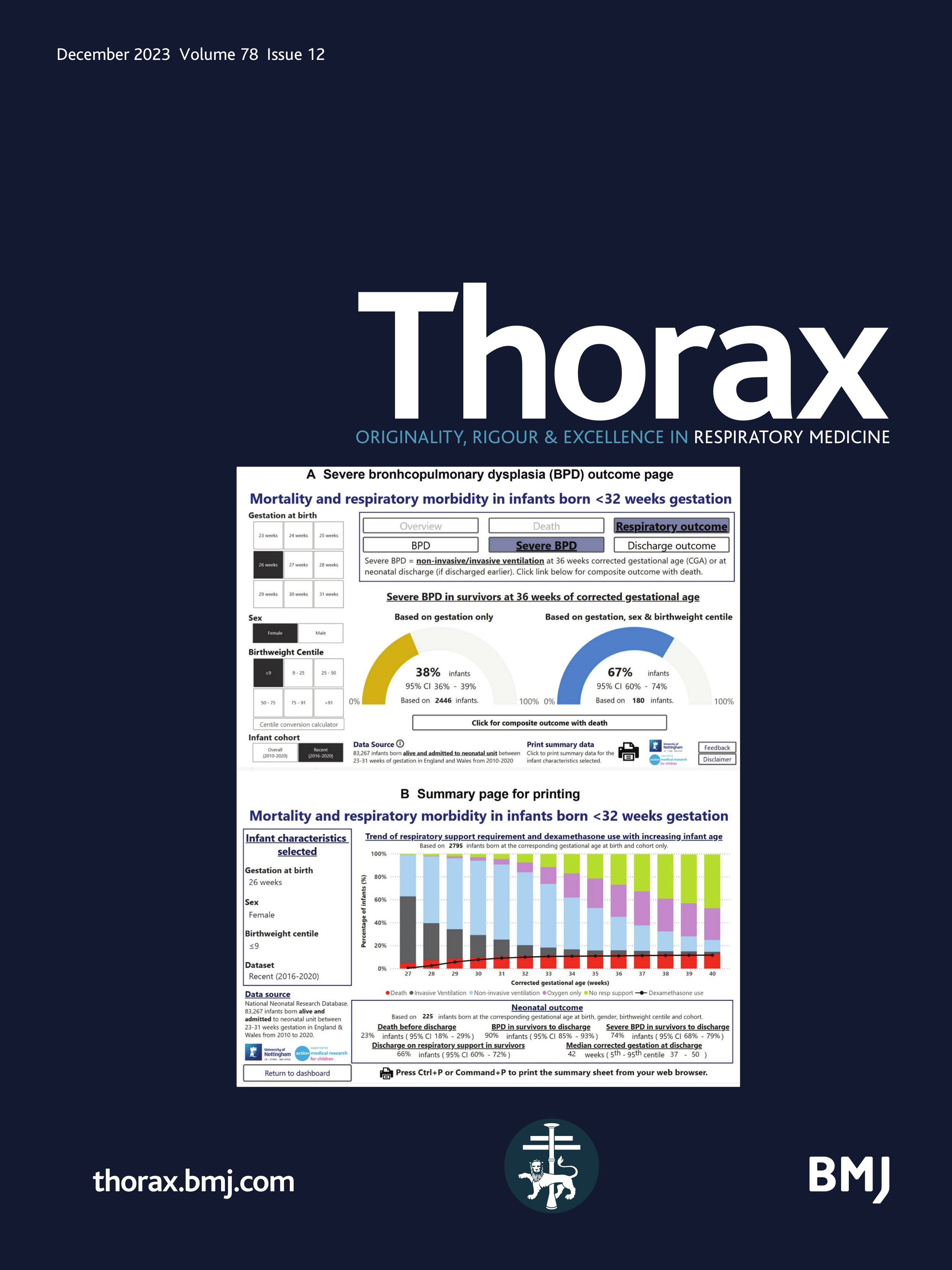 Donor lung allocation scheme: how can we measure success?