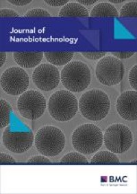 Ag nanocomposite hydrogels with immune and regenerative microenvironment regulation promote scarless healing of infected wounds