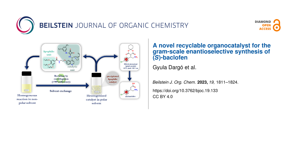 A novel recyclable organocatalyst for the gram-scale enantioselective synthesis of (S)-baclofen