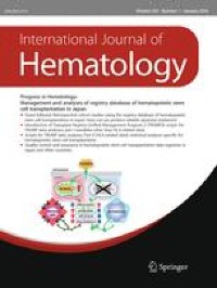 Real-world data of AML in Japan: results of JALSG clinical observational study-11 (JALSG-CS-11)