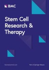 Deciphering the role of extrachromosomal circular DNA in adipose stem cells from old and young donors