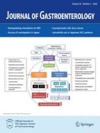 Genomic profile and clinical features of MSI-H and TMB-high pancreatic cancers: real-world data from C-CAT database